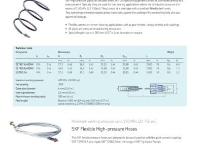 SKF-Maintenance-and-Lubrication-03000EN-11-2020scr_page-0074