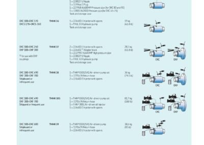 SKF-Maintenance-and-Lubrication-03000EN-11-2020scr_page-0079